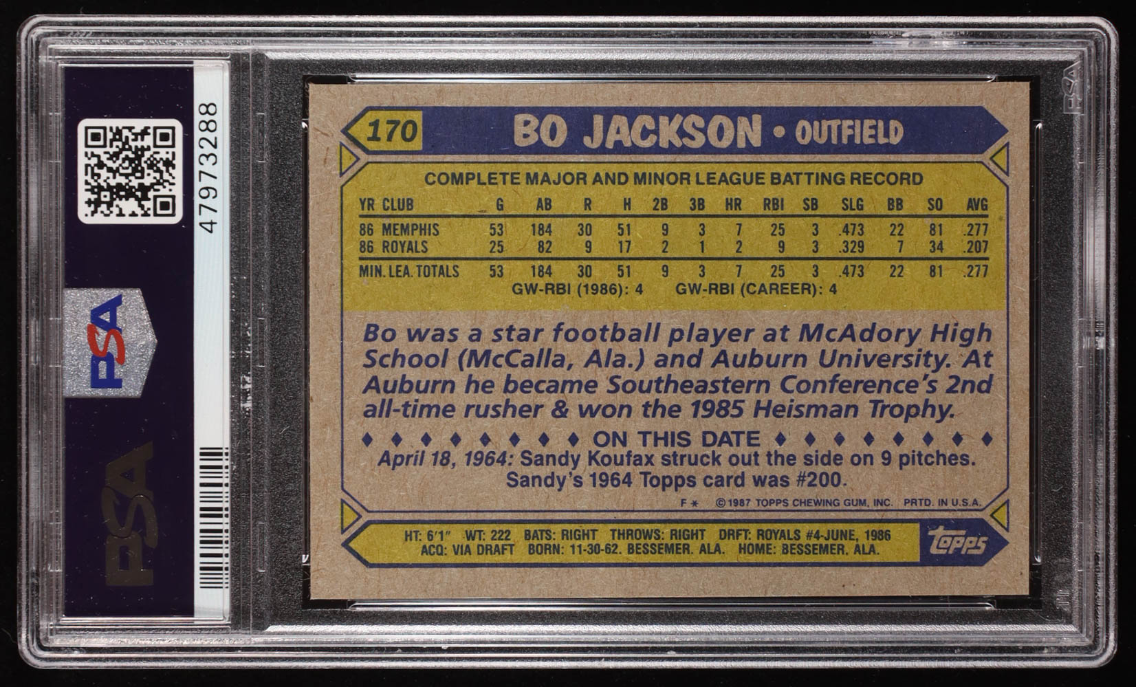 Bo Jackson 1987 Topps #170 RC (PSA 9) at PristineAuction.com Bo Jackson 1987 Topps #170 RC (PSA 9) at PristineAuction.com