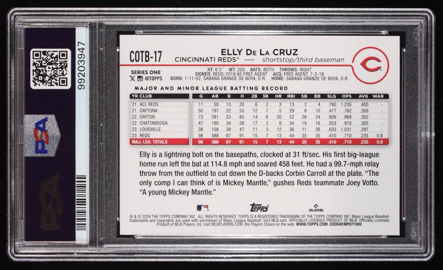 Elly De La Cruz 2024 Topps Companion Cards #COTB17 RC (PSA 9) at PristineAuction.com Elly De La Cruz 2024 Topps Companion Cards #COTB17 RC (PSA 9) at PristineAuction.com