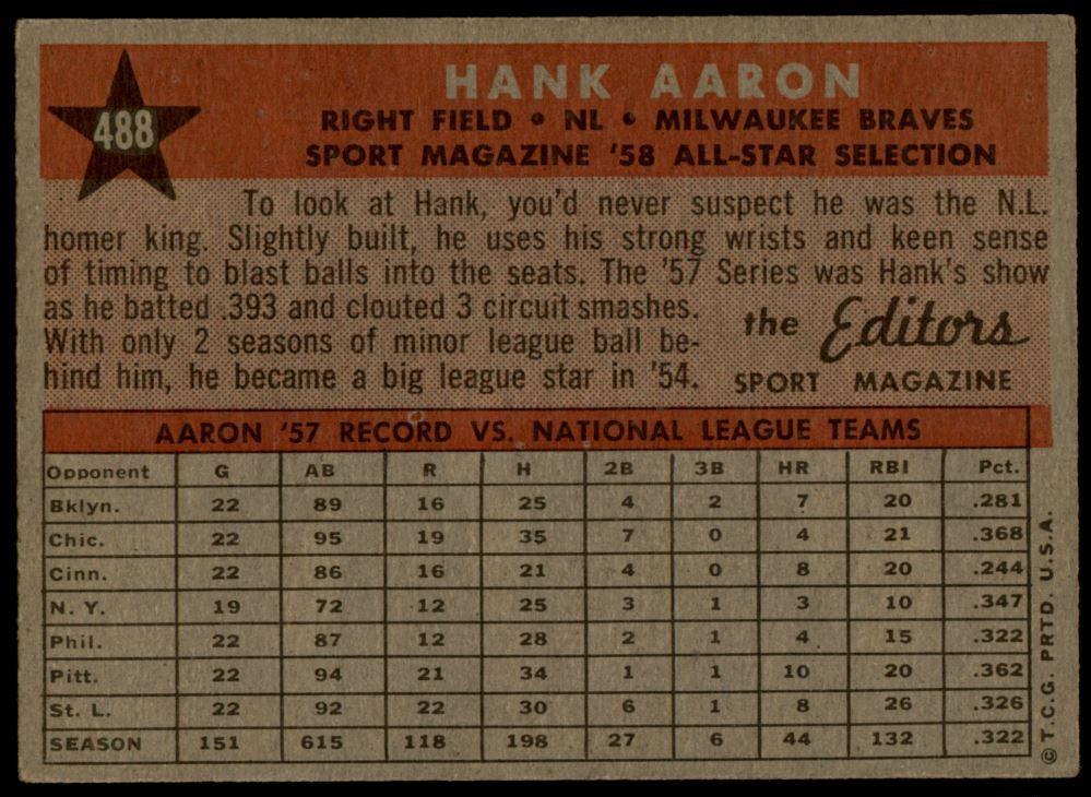 Hank Aaron 1958 Topps #488 AS at PristineAuction.com Hank Aaron 1958 Topps #488 AS at PristineAuction.com