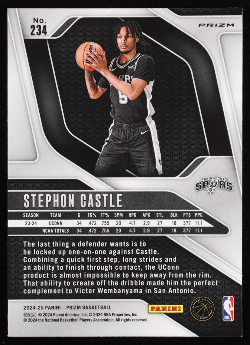 Stephon Castle 2024-25 Panini Prizm Prizms Ruby Wave #234 RC at PristineAuction.com Stephon Castle 2024-25 Panini Prizm Prizms Ruby Wave #234 RC at PristineAuction.com