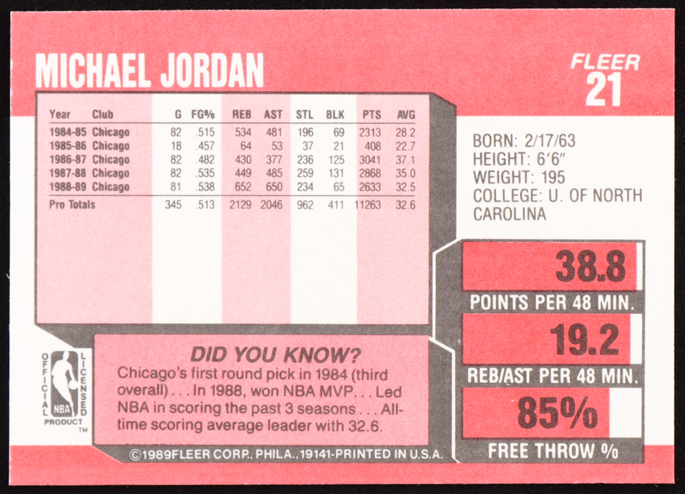 Michael Jordan 1989-90 Fleer #21 at PristineAuction.com Michael Jordan 1989-90 Fleer #21 at PristineAuction.com