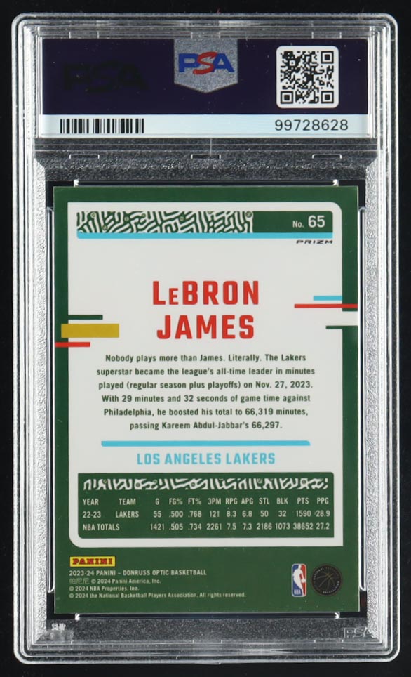 LeBron James 2023-24 Donruss Optic Hyper Pink #65 (PSA 10) at PristineAuction.com LeBron James 2023-24 Donruss Optic Hyper Pink #65 (PSA 10) at PristineAuction.com