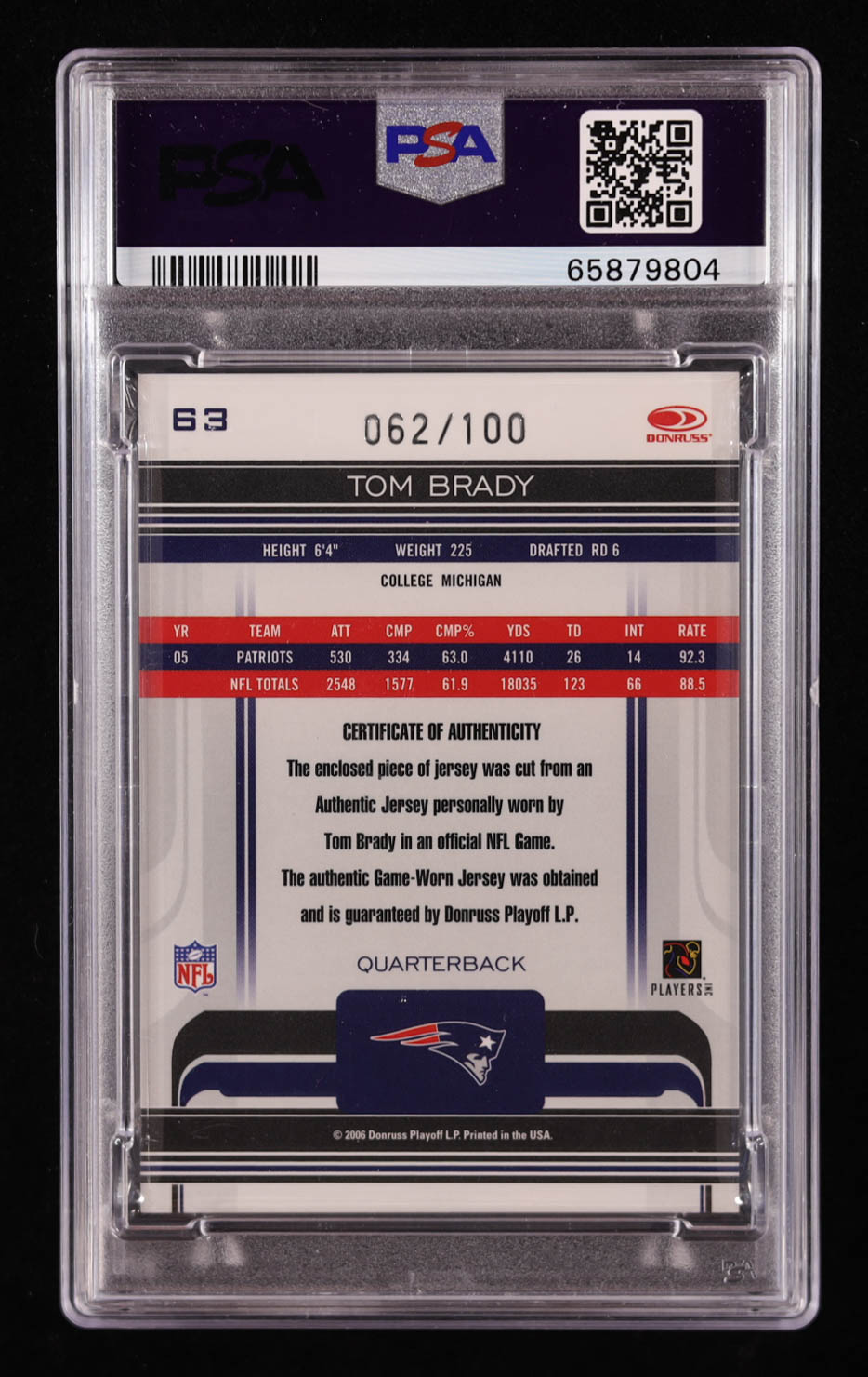 Tom Brady 2006 Donruss Gridiron Gear Jerseys X's #63 #62/100 (PSA 9) at PristineAuction.com Tom Brady 2006 Donruss Gridiron Gear Jerseys X's #63 #62/100 (PSA 9) at PristineAuction.com