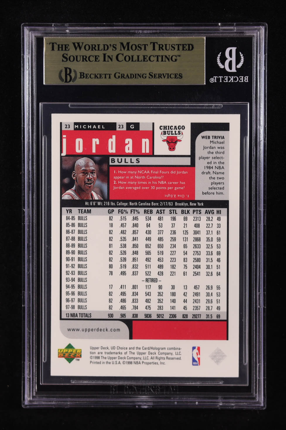 Michael Jordan 1998-99 UD Choice Preview #23 (BGS 9.5) at PristineAuction.com Michael Jordan 1998-99 UD Choice Preview #23 (BGS 9.5) at PristineAuction.com
