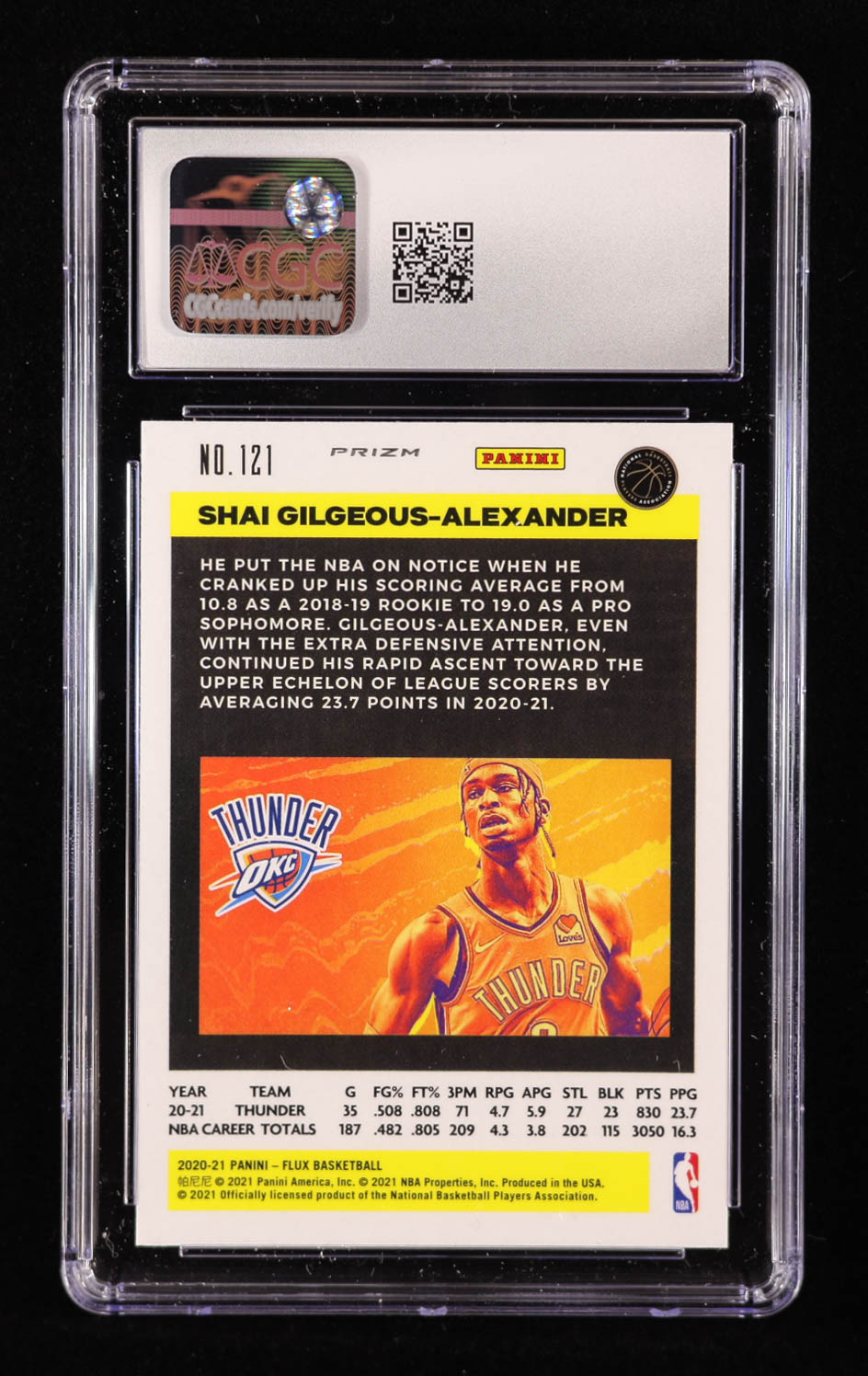 Shai Gilgeous-Alexander 2020-21 Panini Flux Fanatics Factory Cracked Ice #121 (CGC 10) at PristineAuction.com Shai Gilgeous-Alexander 2020-21 Panini Flux Fanatics Factory Cracked Ice #121 (CGC 10) at PristineAuction.com