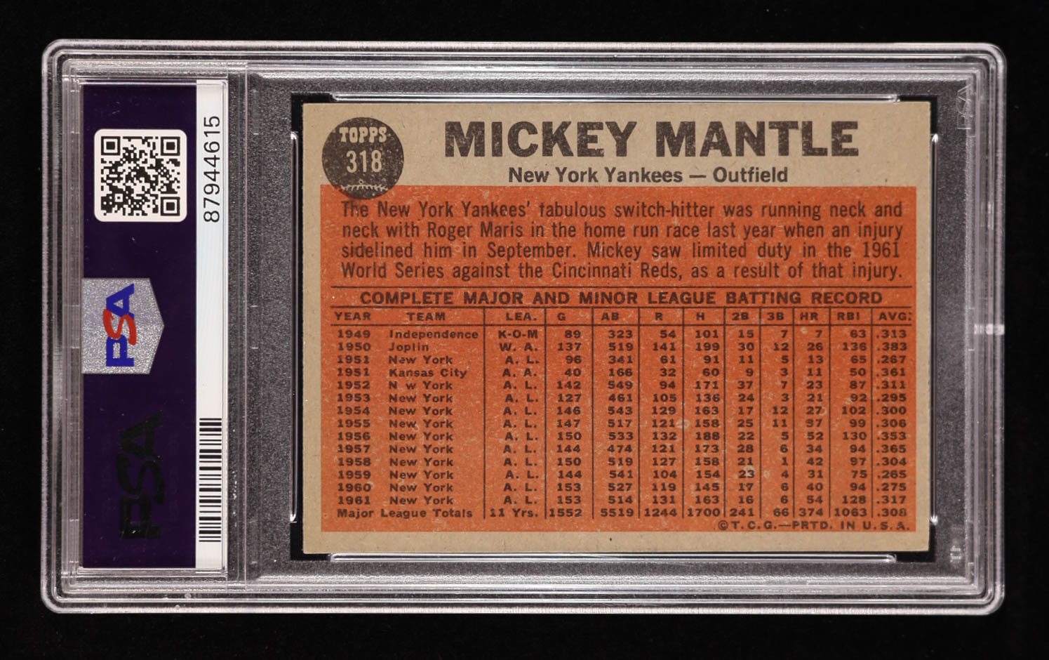 Mickey Mantle 1962 Topps #318 IA (PSA 5) at PristineAuction.com Mickey Mantle 1962 Topps #318 IA (PSA 5) at PristineAuction.com