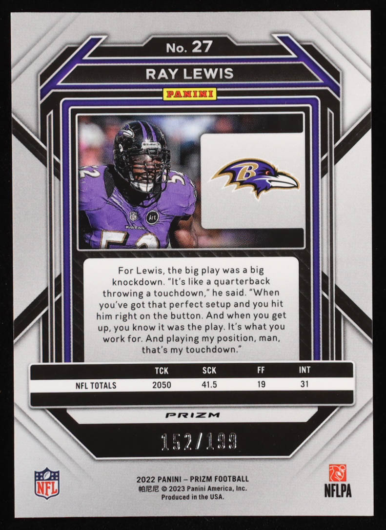 Ray Lewis 2022 Panini Prizm Prizms Blue Wave #27 #152/199 at PristineAuction.com Ray Lewis 2022 Panini Prizm Prizms Blue Wave #27 #152/199 at PristineAuction.com