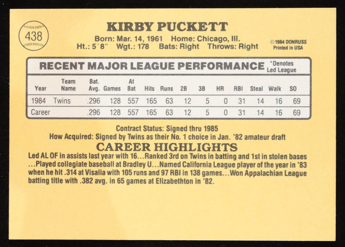 Kirby Puckett 1985 Donruss #438 RC at PristineAuction.com Kirby Puckett 1985 Donruss #438 RC at PristineAuction.com
