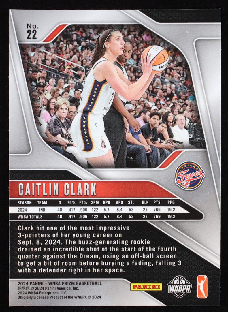 Caitlin Clark 2024 Panini Prizm WNBA #22 RC at PristineAuction.com Caitlin Clark 2024 Panini Prizm WNBA #22 RC at PristineAuction.com