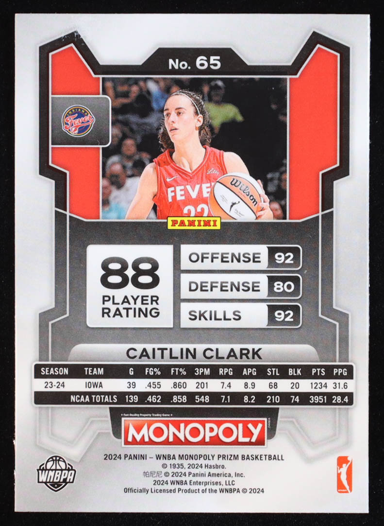 Caitlin Clark 2024 Panini Prizm Monopoly WNBA #65 RC at PristineAuction.com Caitlin Clark 2024 Panini Prizm Monopoly WNBA #65 RC at PristineAuction.com