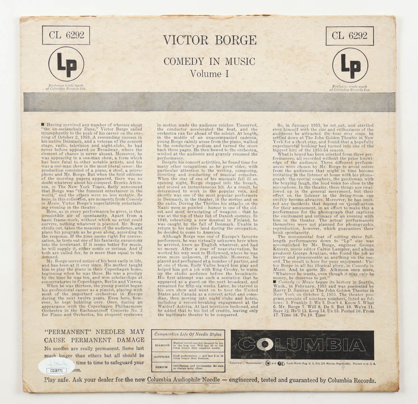 Victor Borge Signed "Comedy in Music, Vol. 1" Vinyl Record Album Inscribed "With Best Wishes" & "3-6-98" (JSA) at PristineAuction.com Victor Borge Signed "Comedy in Music, Vol. 1" Vinyl Record Album Inscribed "With Best Wishes" & "3-6-98" (JSA) at PristineAuction.com