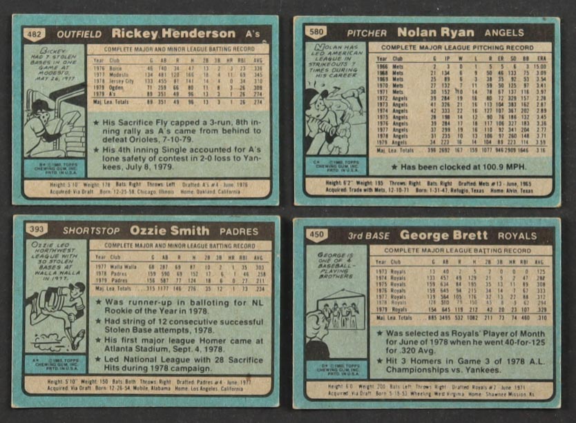 1980 Topps Baseball Complete Set of (726) Cards with Rickey Henderson #482 RC, Pete Rose #540, George Brett #450, Nolan Ryan #580 at PristineAuction.com 1980 Topps Baseball Complete Set of (726) Cards with Rickey Henderson #482 RC, Pete Rose #540, George Brett #450, Nolan Ryan #580 at PristineAuction.com