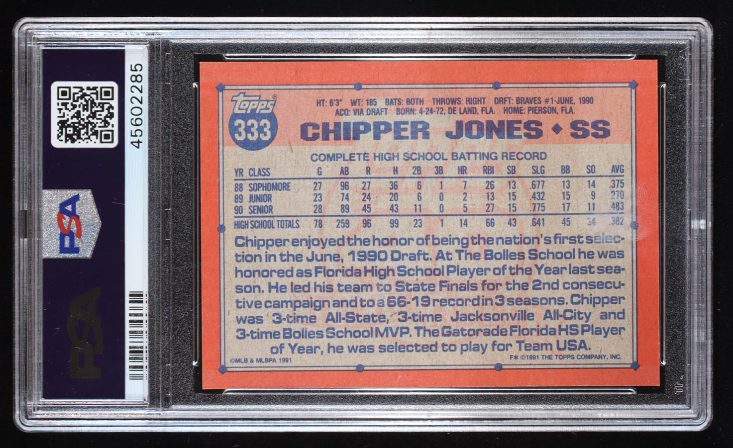 Chipper Jones 1991 Topps #333 RC (PSA 9) | Pristine Auction