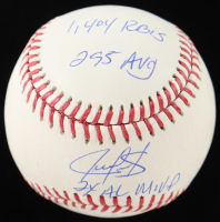 Juan Gonzalez Signed OML Baseball with (5) Career Stat Inscriptions (Schwartz) at PristineAuction.com