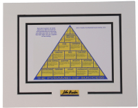 John Wooden Signed UCLA Bruins Custom Matted Cut Display (AutographCOA) at PristineAuction.com