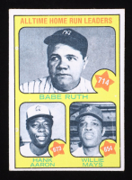 Babe Ruth / Hank Aaron / Willie Mays 1973 Topps All Time Home Run Leaders #1 at PristineAuction.com