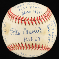 Stan "The Man" Musial Signed LE ONL Baseball with (19) Career Inscriptions #530/1000 (Beckett & Jackson) at PristineAuction.com