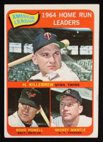 Harmon Killebrew / Mickey Mantle / Boog Powell 1965 Topps AL Home Run Leaders #3 at PristineAuction.com