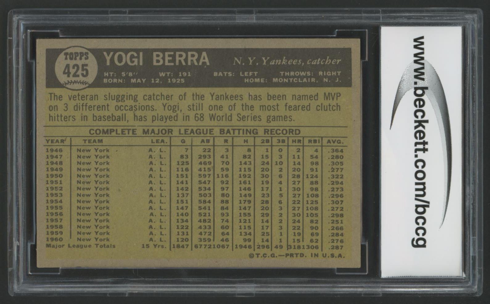 Yogi Berra 1961 Topps #425 (BCCG 8) at PristineAuction.com Yogi Berra 1961 Topps #425 (BCCG 8) at PristineAuction.com