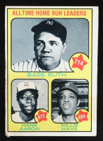 Babe Ruth / Hank Aaron / Willie Mays 1973 Topps All-Time Home Run Leaders #1 at PristineAuction.com