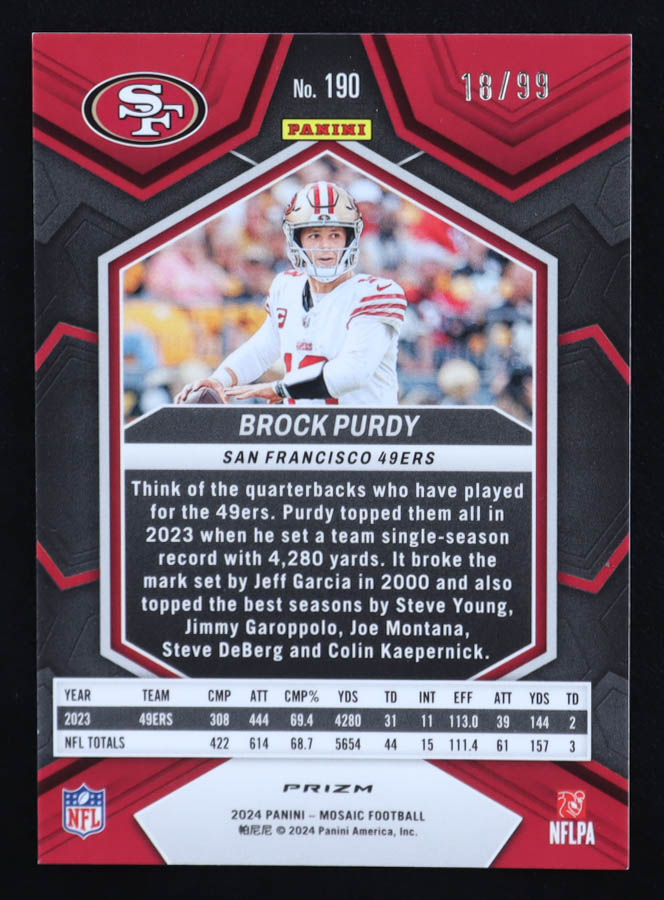 Brock Purdy 2024 Panini Mosaic Mosaic Blue #190 #18/99 at PristineAuction.com Brock Purdy 2024 Panini Mosaic Mosaic Blue #190 #18/99 at PristineAuction.com