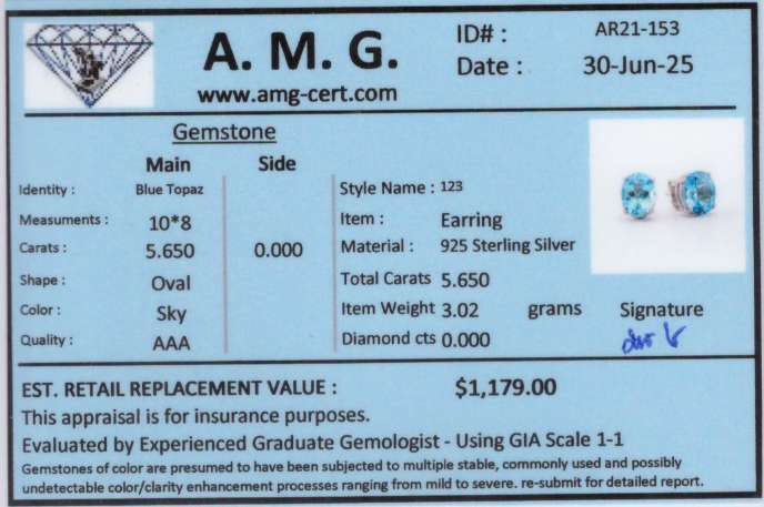 5.65 (CTW) Blue Topaz Rhodium Plated Designer Earrings | Estimated Value $1,179 (AMG) at PristineAuction.com 5.65 (CTW) Blue Topaz Rhodium Plated Designer Earrings | Estimated Value $1,179 (AMG) at PristineAuction.com