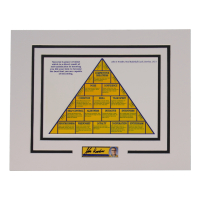 John Wooden Signed Cut Lithograph Display with 8x10 Photo (ACOA) at PristineAuction.com