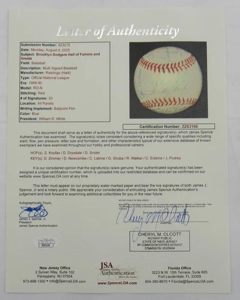 Dodgers Hall of Famers and Greats ONL Baseball Signed By (20) with Sandy Koufax, Don Drysdale, Duke Snider (JSA) at PristineAuction.com Dodgers Hall of Famers and Greats ONL Baseball Signed By (20) with Sandy Koufax, Don Drysdale, Duke Snider (JSA) at PristineAuction.com
