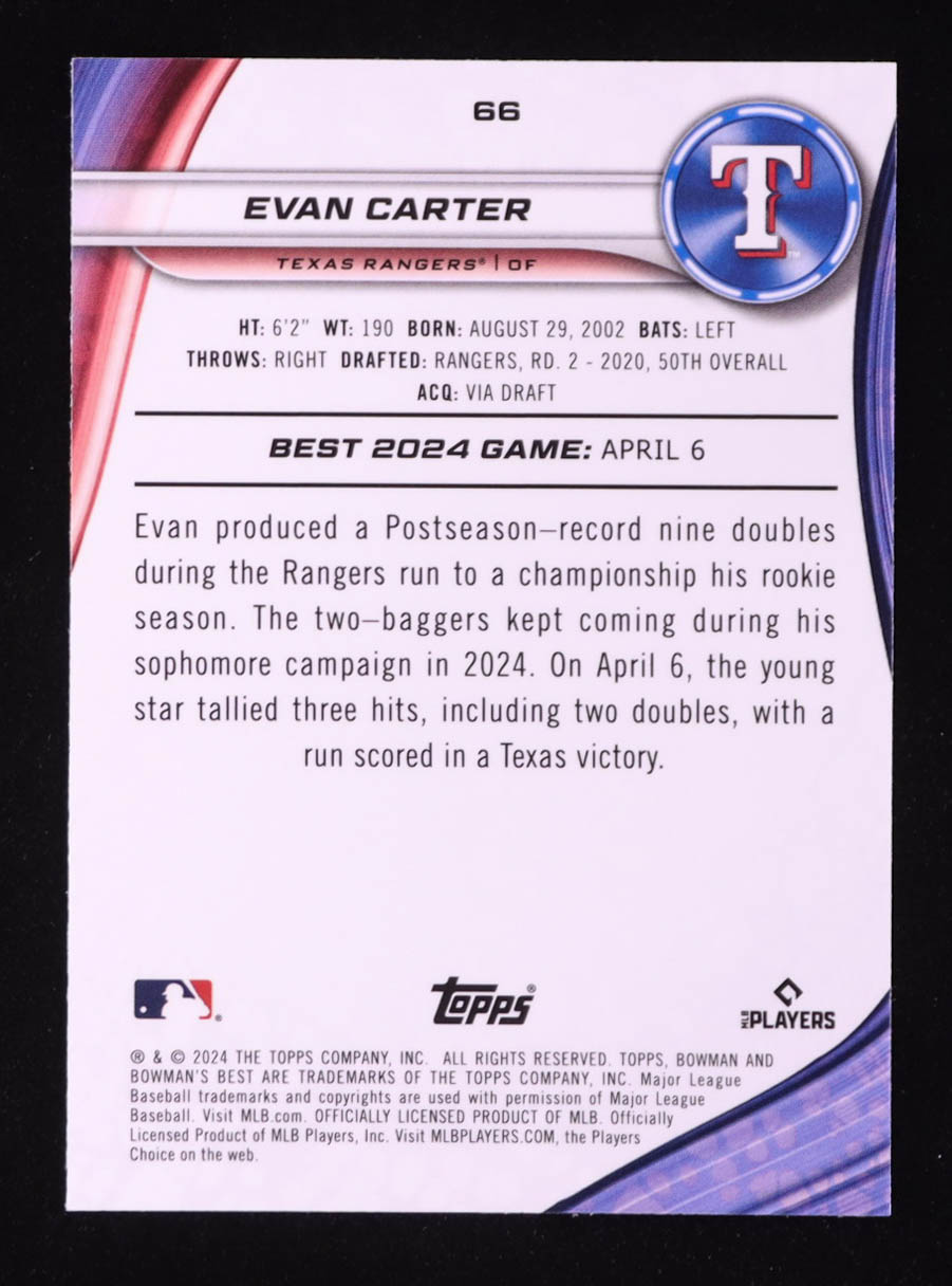 Evan Carter 2024 Bowman's Best Green Mini-Diamond Refractors #66 RC #56/99 at PristineAuction.com Evan Carter 2024 Bowman's Best Green Mini-Diamond Refractors #66 RC #56/99 at PristineAuction.com