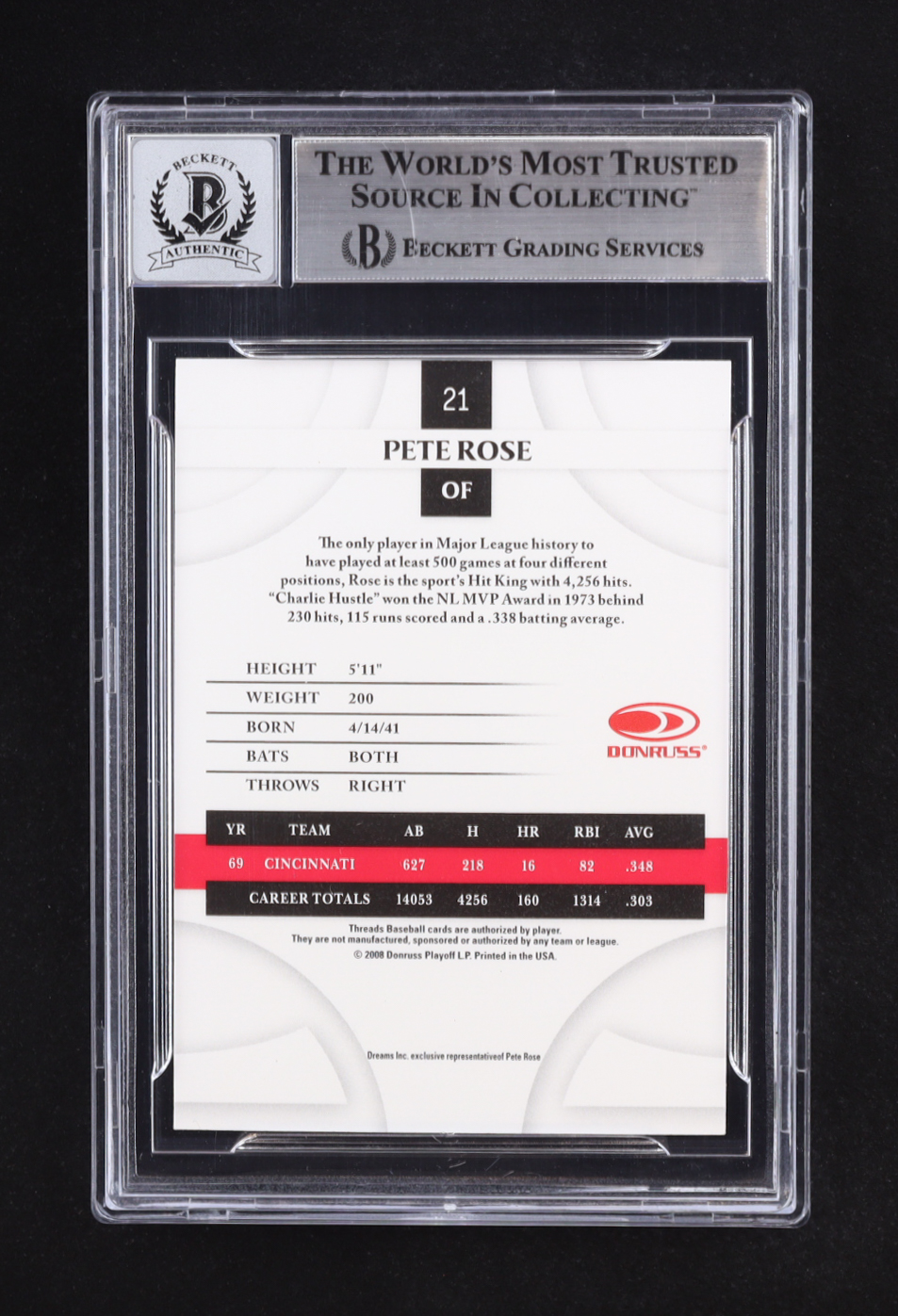 Pete Rose Signed 2008 Donruss Threads #21 (Beckett | Auto Grade BGS 10) at PristineAuction.com Pete Rose Signed 2008 Donruss Threads #21 (Beckett | Auto Grade BGS 10) at PristineAuction.com