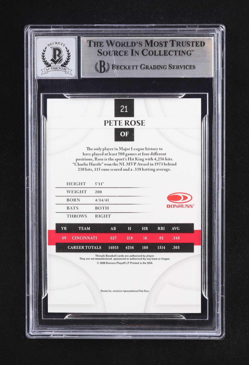 Pete Rose Signed 2008 Donruss Threads #21 (Beckett | Auto Grade BGS 10) at PristineAuction.com Pete Rose Signed 2008 Donruss Threads #21 (Beckett | Auto Grade BGS 10) at PristineAuction.com