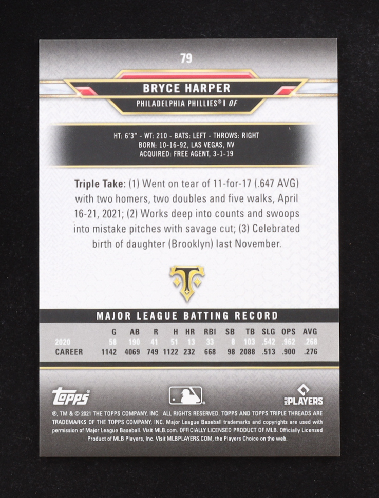 Bryce Harper 2021 Topps Triple Threads Aquamarine #79 #116/150 at PristineAuction.com Bryce Harper 2021 Topps Triple Threads Aquamarine #79 #116/150 at PristineAuction.com
