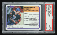 Wayne Gretzky 1981-82 Topps Oilers Leaders #52 (PSA 9) at PristineAuction.com
