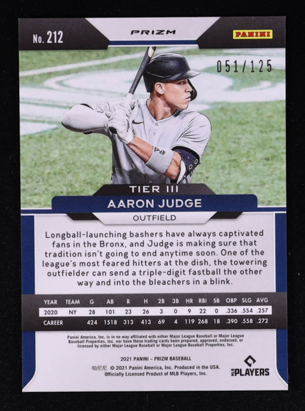Aaron Judge 2021 Panini Prizm Prizms Lime Green #212 #051/125 at PristineAuction.com Aaron Judge 2021 Panini Prizm Prizms Lime Green #212 #051/125 at PristineAuction.com