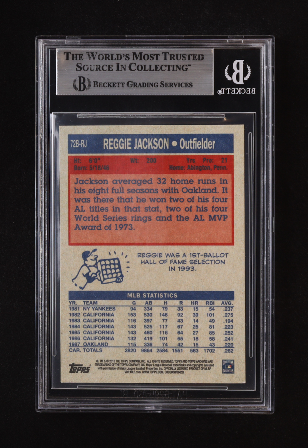 Reggie Jackson Signed 2013 Topps Archives '72 Basketball Design #RJ (BGS) at PristineAuction.com Reggie Jackson Signed 2013 Topps Archives '72 Basketball Design #RJ (BGS) at PristineAuction.com