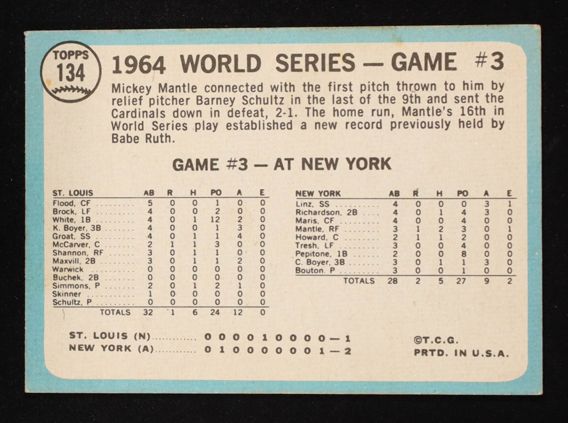Mickey Mantle 1965 Topps #134 WS Game 3 at PristineAuction.com Mickey Mantle 1965 Topps #134 WS Game 3 at PristineAuction.com
