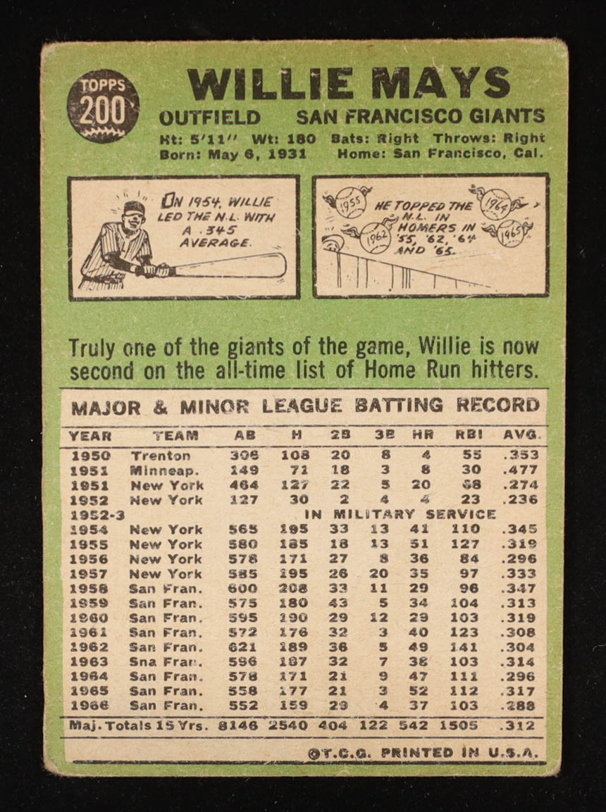 Willie Mays 1967 Topps #200 at PristineAuction.com Willie Mays 1967 Topps #200 at PristineAuction.com