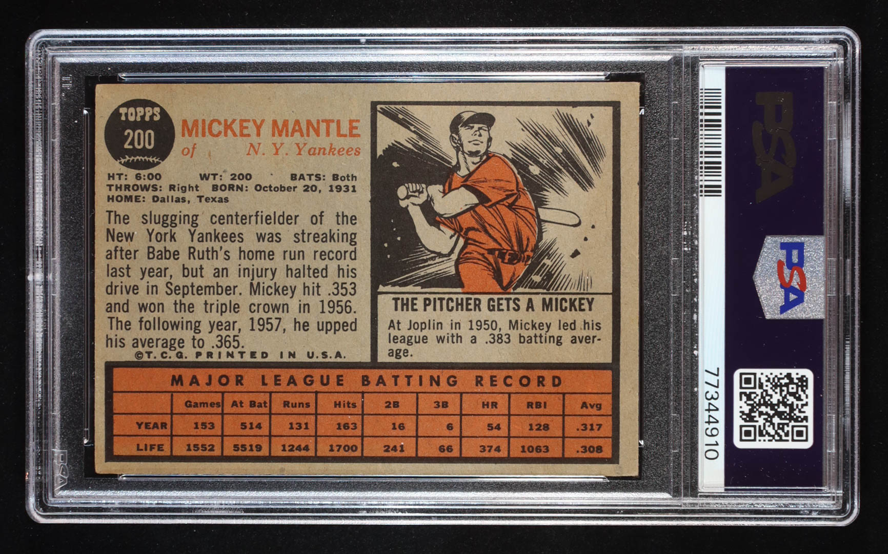 Mickey Mantle 1962 Topps #200 (PSA 3.5) at PristineAuction.com Mickey Mantle 1962 Topps #200 (PSA 3.5) at PristineAuction.com