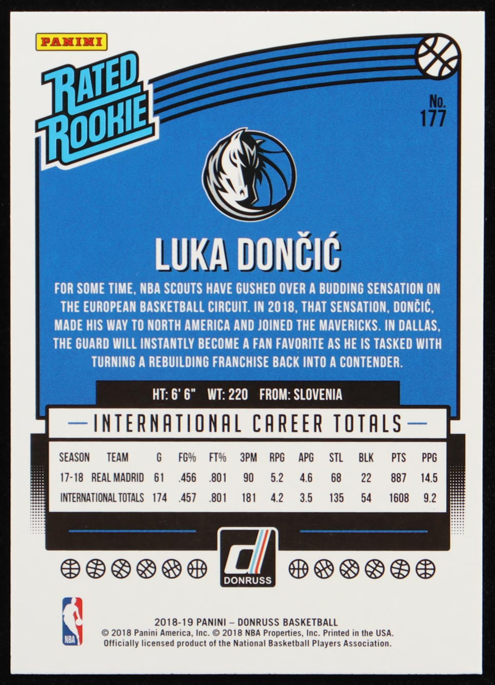 Luka Doncic Signed 2018-19 Donruss Optic #177 RR RC (JSA) at PristineAuction.com Luka Doncic Signed 2018-19 Donruss Optic #177 RR RC (JSA) at PristineAuction.com