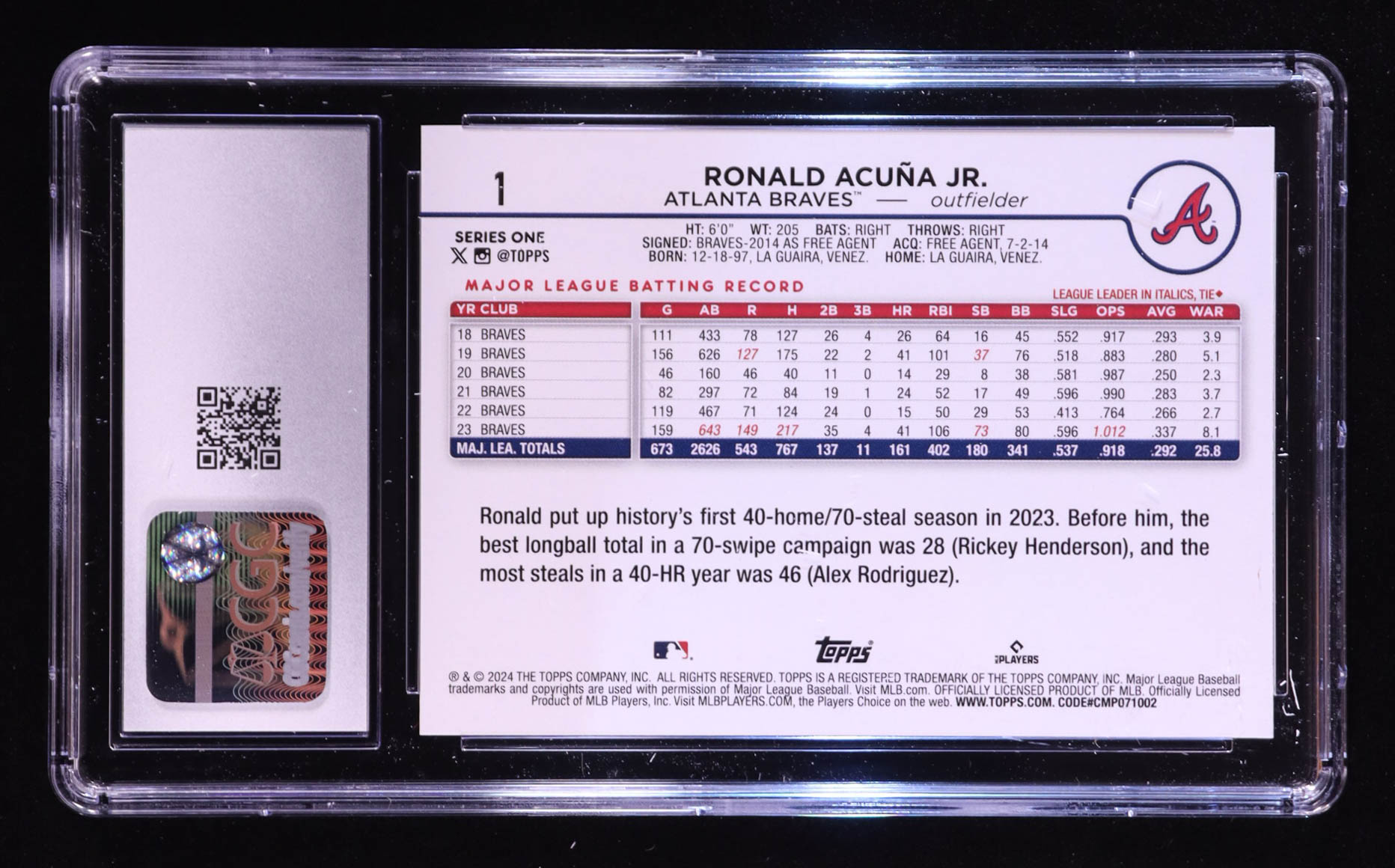 Ronald Acuna Jr. 2024 Topps #1 (CGC 10) at PristineAuction.com Ronald Acuna Jr. 2024 Topps #1 (CGC 10) at PristineAuction.com