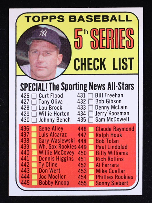 Mickey Mantle 1969 Topps Checklist 5 DP #412 at PristineAuction.com Mickey Mantle 1969 Topps Checklist 5 DP #412 at PristineAuction.com