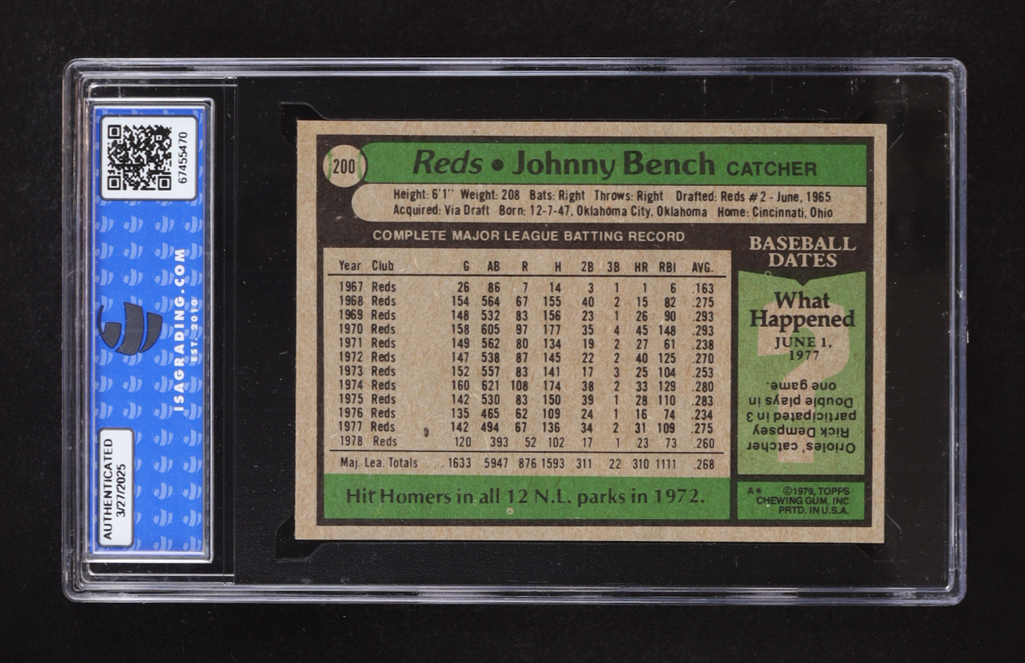 Johnny Bench 1979 Topps #200 (ISA 8.5) at PristineAuction.com Johnny Bench 1979 Topps #200 (ISA 8.5) at PristineAuction.com