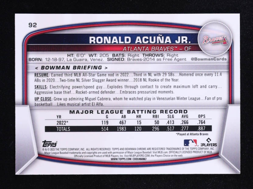 Ronald Acuna Jr. 2023 Bowman Chrome Mega Box #92 at PristineAuction.com Ronald Acuna Jr. 2023 Bowman Chrome Mega Box #92 at PristineAuction.com
