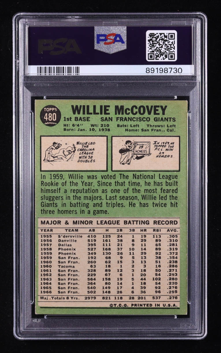 Willie McCovey 1967 Topps #480 (PSA 5) at PristineAuction.com Willie McCovey 1967 Topps #480 (PSA 5) at PristineAuction.com