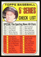 Mickey Mantle 1969 Topps #412 Checklist 5 / DP at PristineAuction.com