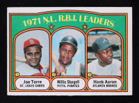 Joe Torre / Willie Stargell / Hank Aaron 1972 Topps #87 NL RBI Leaders at PristineAuction.com