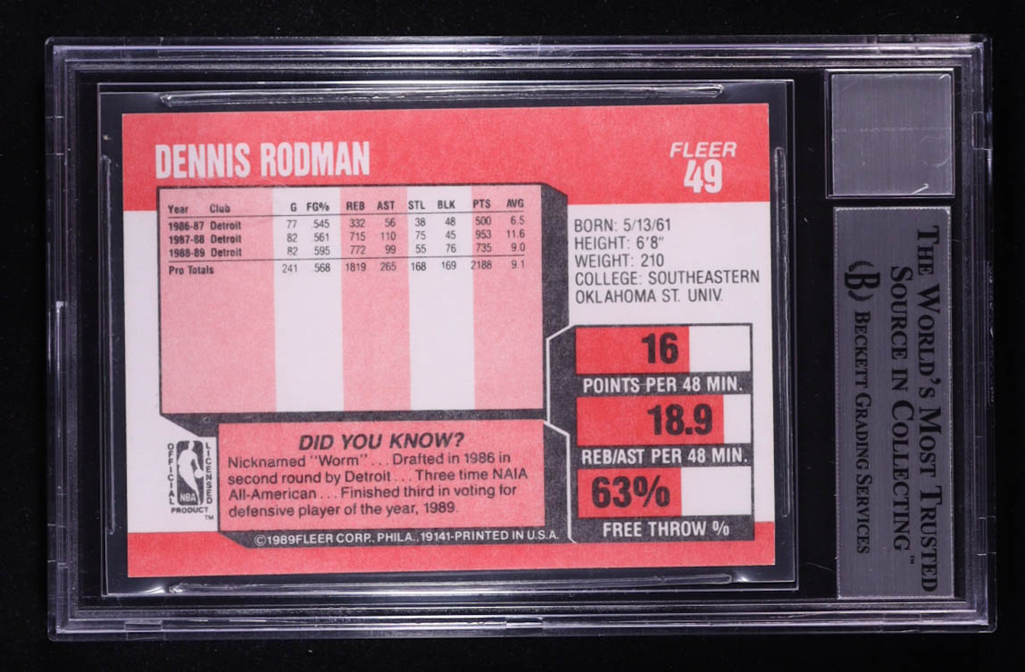 Dennis Rodman Signed 1989-90 Fleer #49 (BGS | Autograph Graded BGS 10) at PristineAuction.com Dennis Rodman Signed 1989-90 Fleer #49 (BGS | Autograph Graded BGS 10) at PristineAuction.com