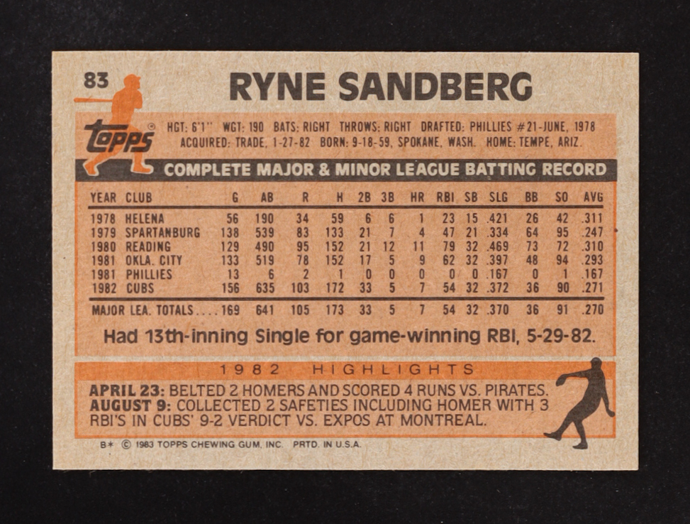 Ryne Sandberg 1983 Topps #83 RC at PristineAuction.com Ryne Sandberg 1983 Topps #83 RC at PristineAuction.com