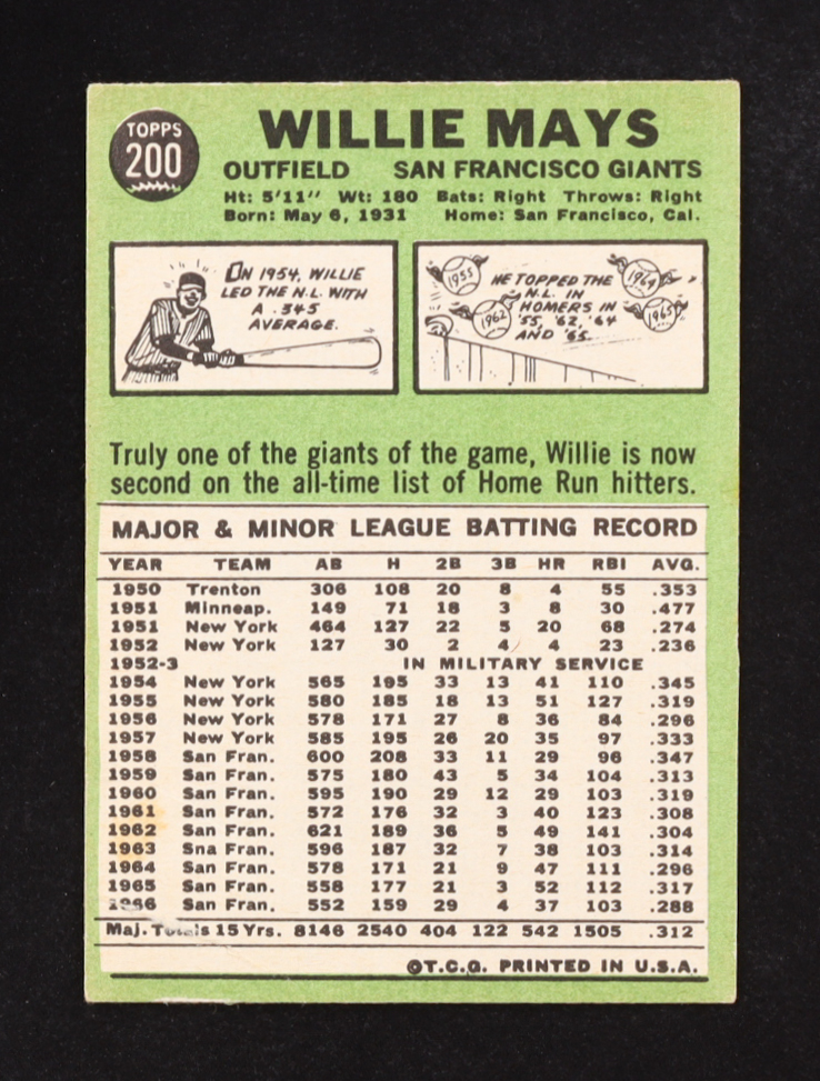 Willie Mays 1967 Topps #200 at PristineAuction.com Willie Mays 1967 Topps #200 at PristineAuction.com