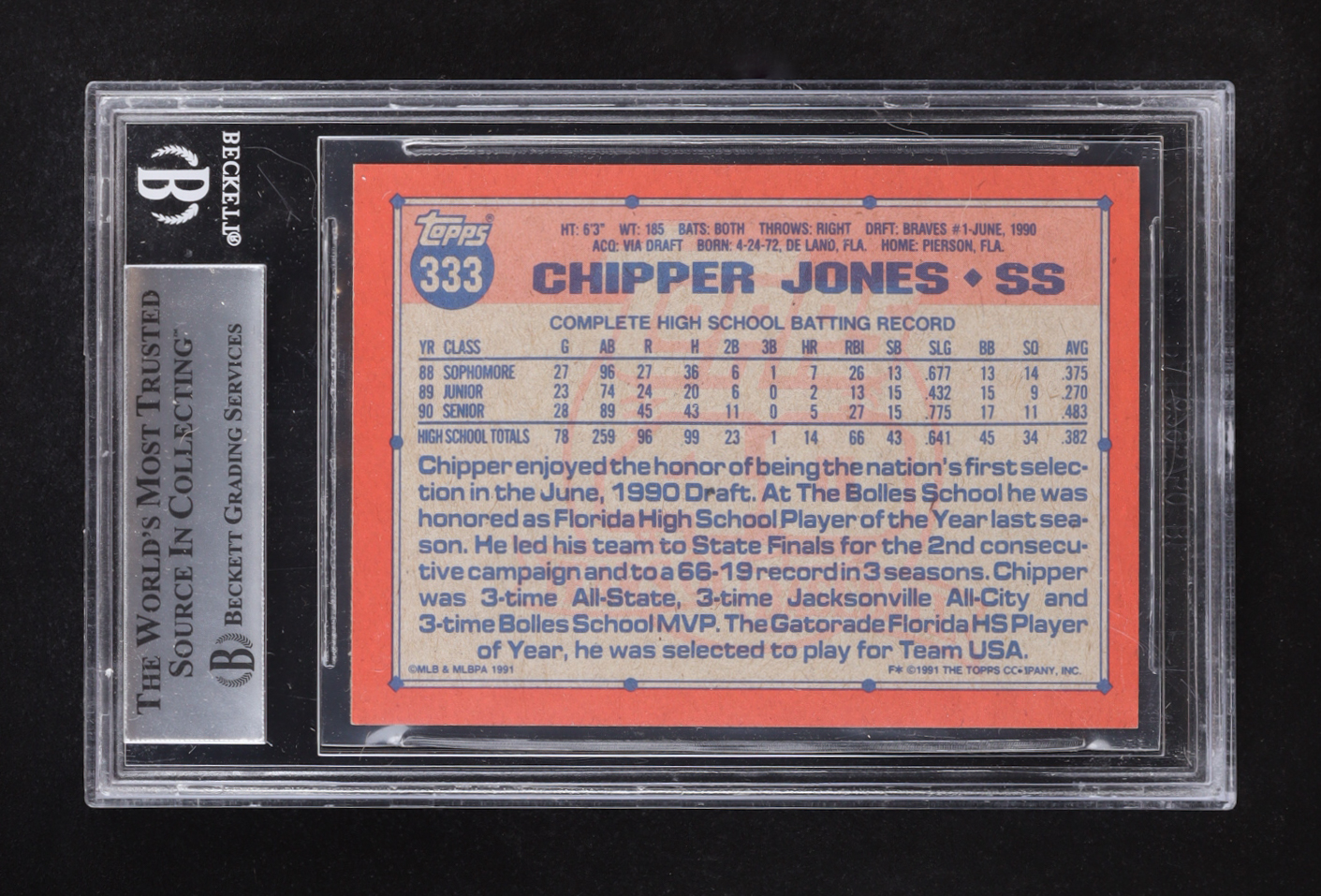 Chipper Jones 1991 Topps #333 RC (BGS 8.5) at PristineAuction.com Chipper Jones 1991 Topps #333 RC (BGS 8.5) at PristineAuction.com